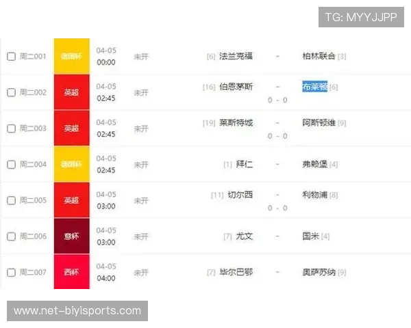 足球比赛盘口深度解析与胜负走势趋势全面分析